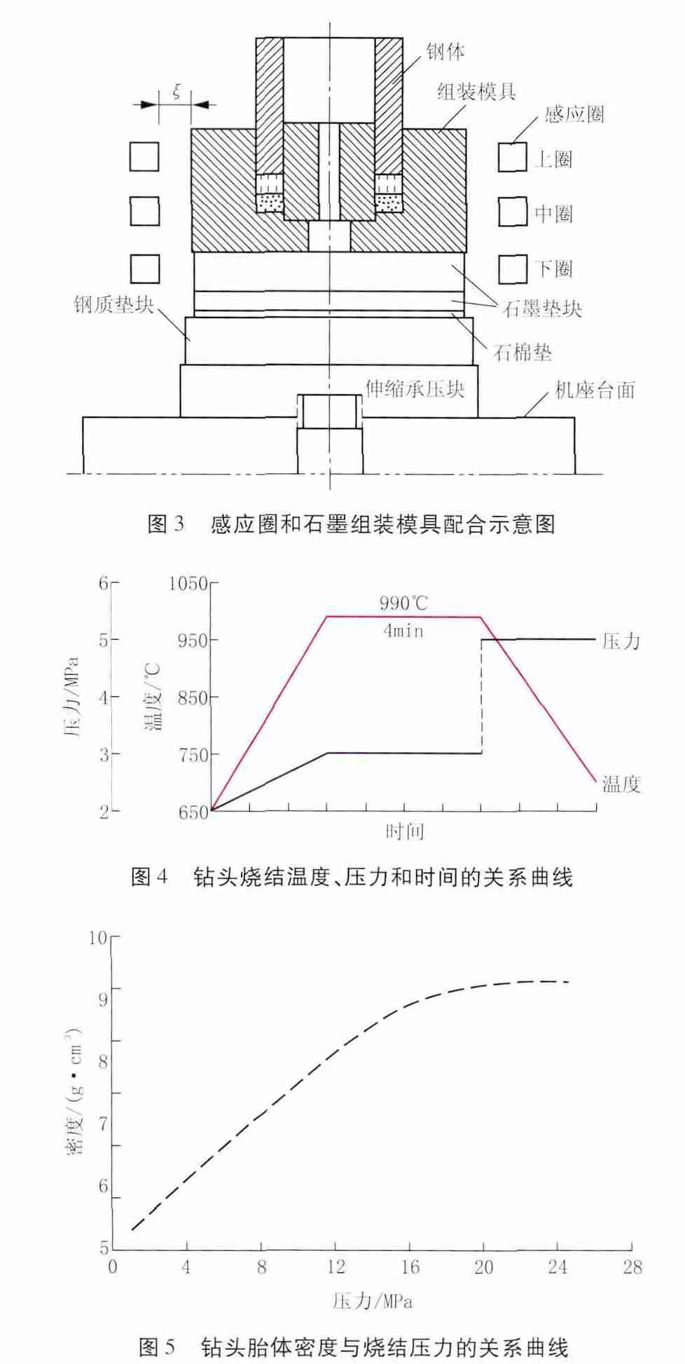 提高钻头使用寿命的一些难点(图1)