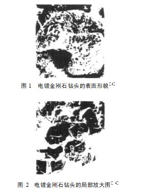 金刚石钻头制作工艺知多少(图1) 金刚石钻头制作工艺知多少(图1)