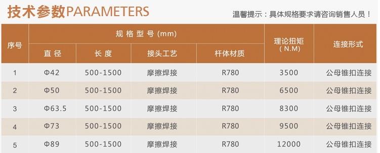 地质钻杆工艺参数 地质钻杆工艺参数