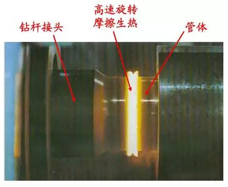 钻杆的结构与规范,地质钻杆虽然小,其中的学问并不少(图2) 钻杆的结构与规范,地质钻杆虽然小,其中的学问并不少(图2)