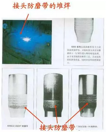 钻杆如何按长度进行分类的?(图2) 钻杆如何按长度进行分类的?(图2)