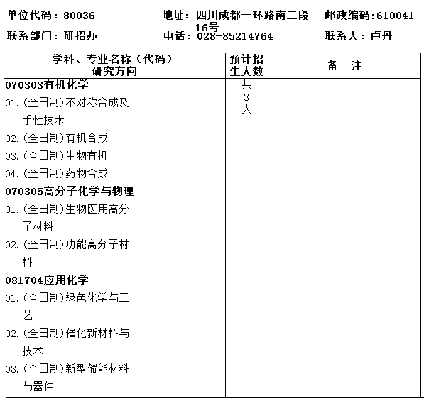 中国科学院成都有机化学研究所 2022年接收推荐免试生(含直博生)招生简章